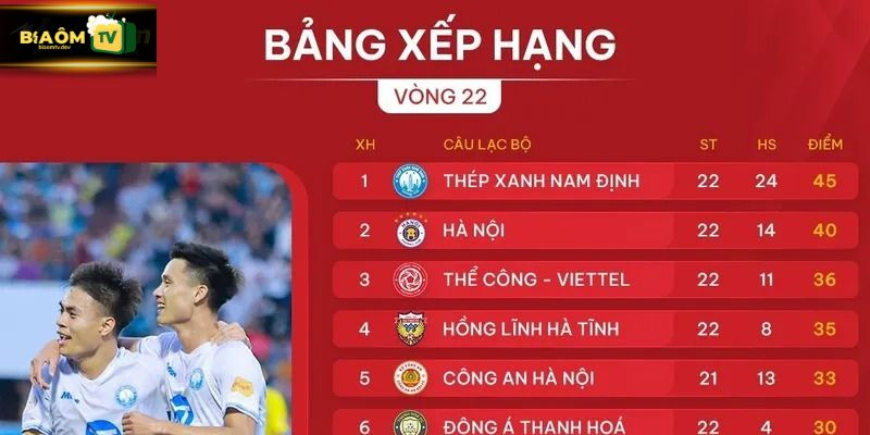 Lịch thi đấu và bảng xếp hạng trực tiếp vô cùng chuẩn xác